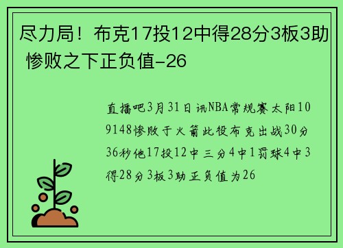 尽力局！布克17投12中得28分3板3助 惨败之下正负值-26