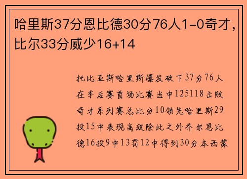 哈里斯37分恩比德30分76人1-0奇才，比尔33分威少16+14